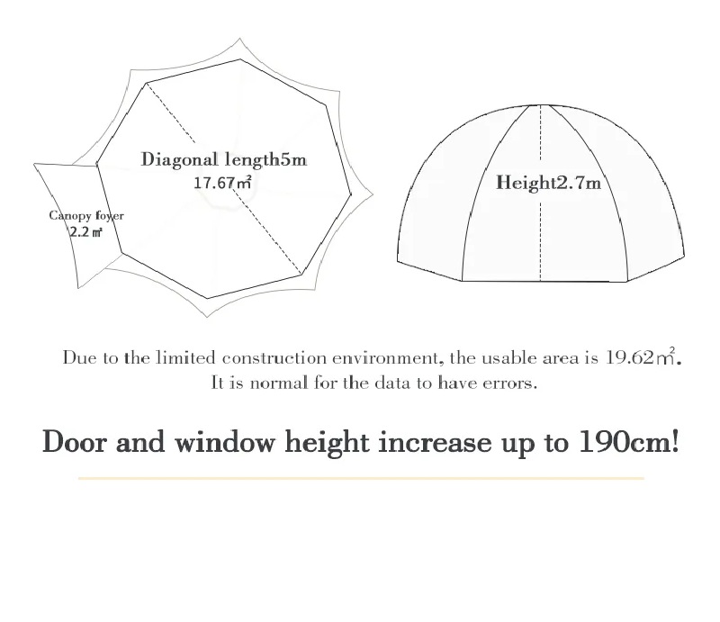 Coody DOME - obrazek 13